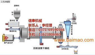 大型三筒烘干机厂家进出口企业 信泰机械 大型,大型三筒烘干机厂家进出口企业 信泰机械 大型生产厂家,大型三筒烘干机厂家进出口企业 信泰机械 大型价格