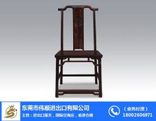 伟顺进出口 专业机械进口报关服务，助力烟台港旧机器高效通关